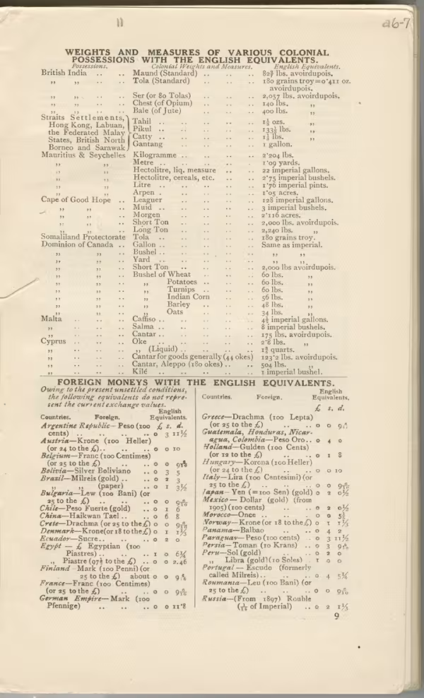 Printed text