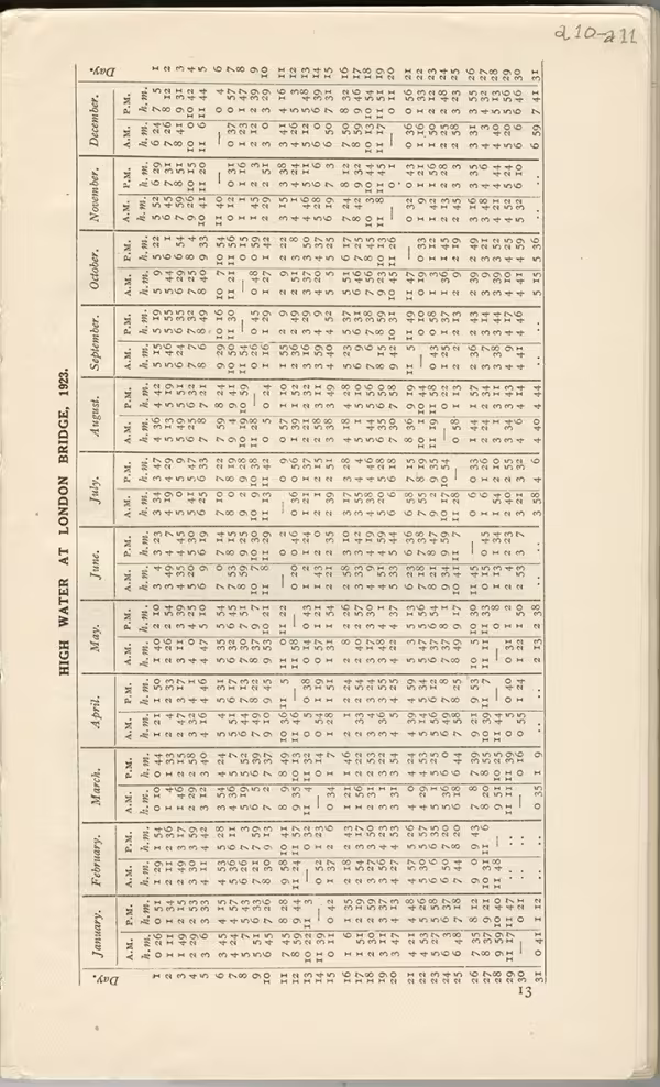 Printed text