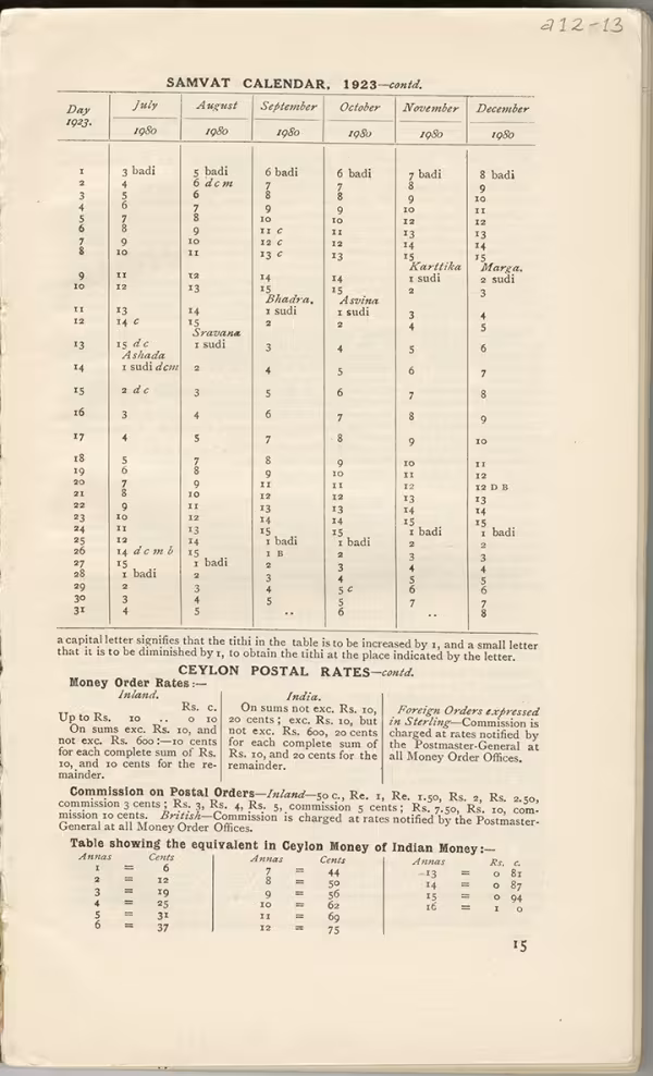 Printed text