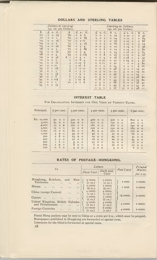 Printed text