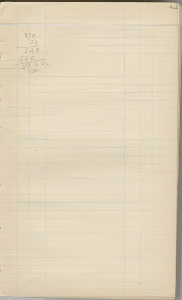 Handwritten notes on paper