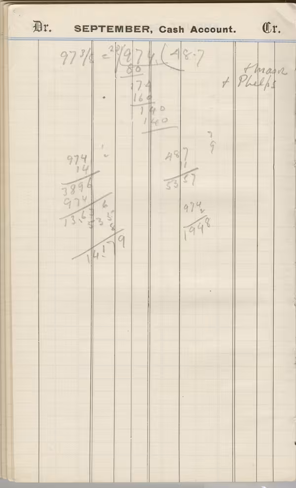 Handwritten notes on paper