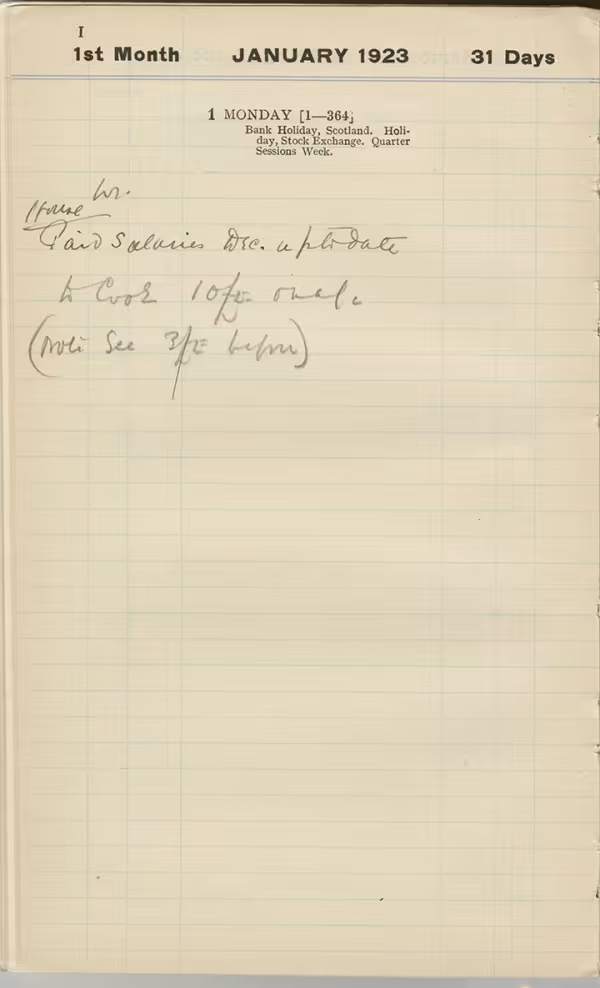 Handwritten notes on paper