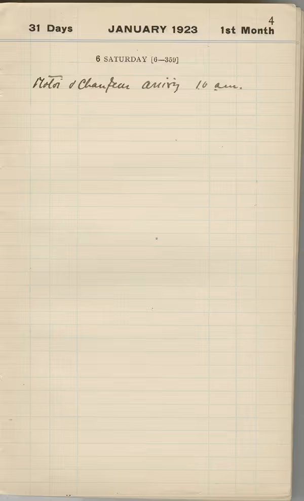 Handwritten notes on paper
