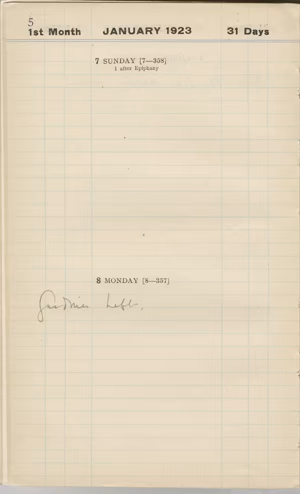 Handwritten notes on paper