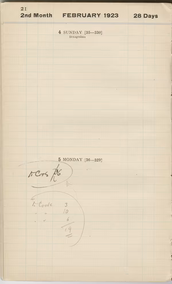 Handwritten notes on paper