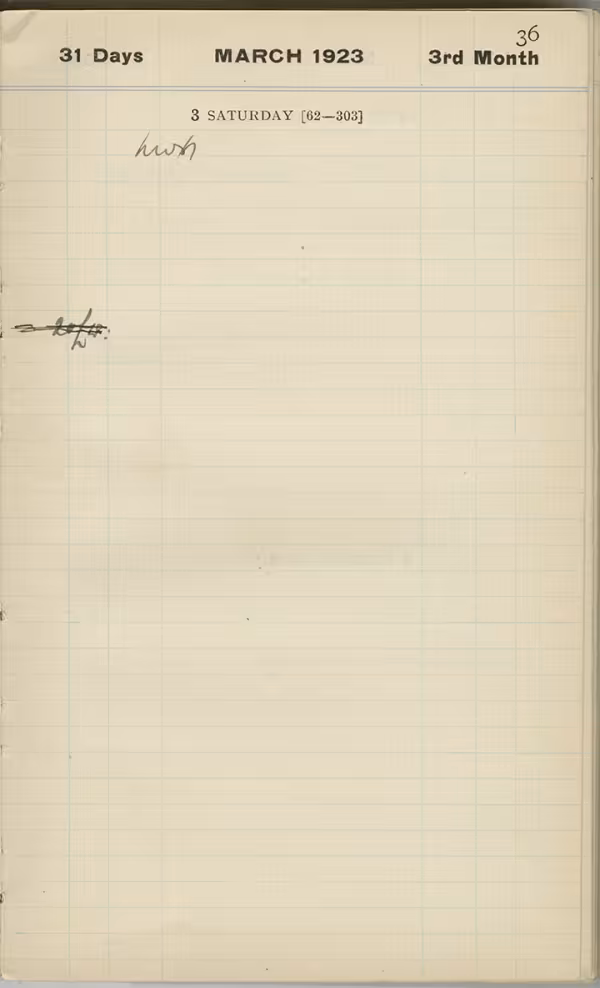 Handwritten notes on paper