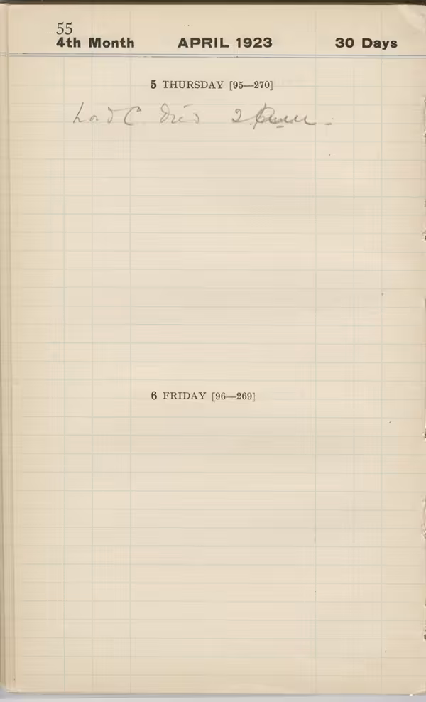 Handwritten notes on paper