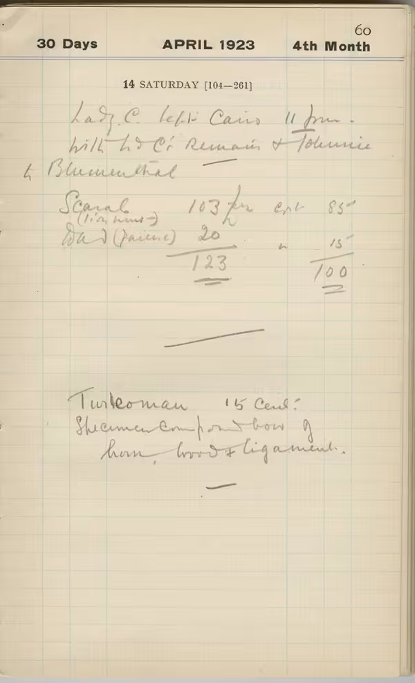 Handwritten notes on paper