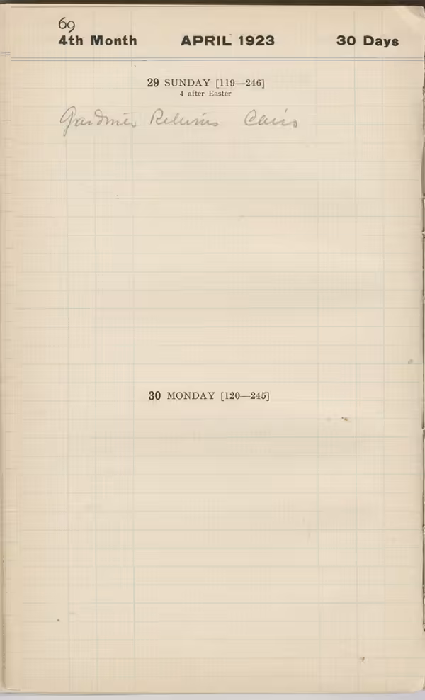 Handwritten notes on paper