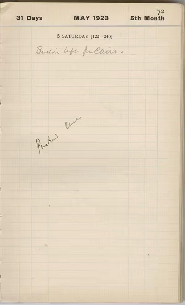 Handwritten notes on paper