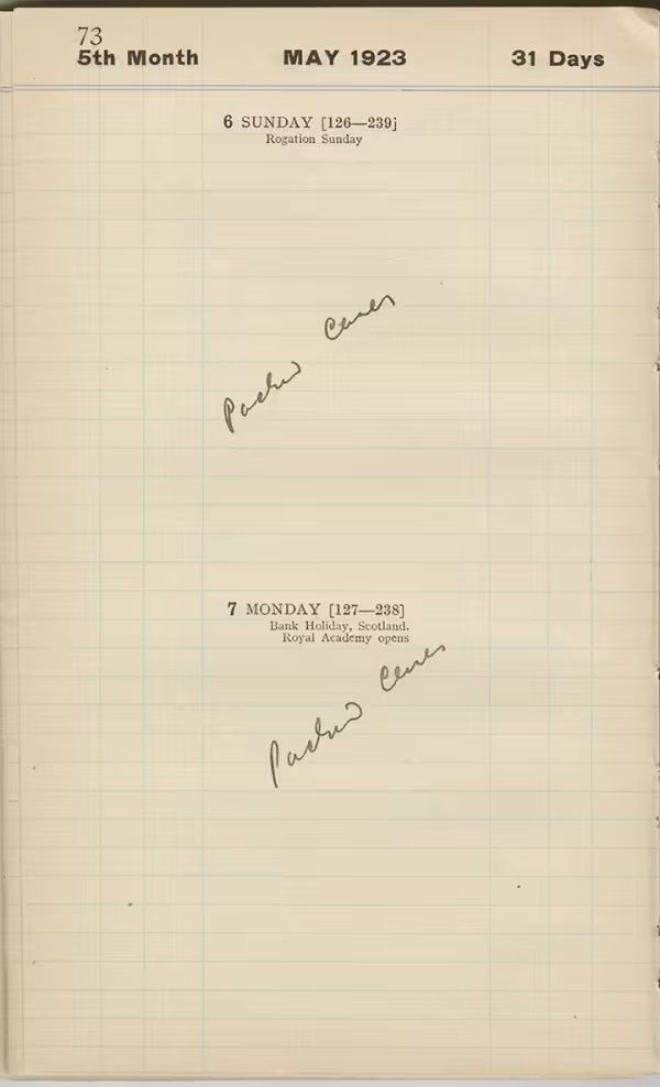 Handwritten notes on paper