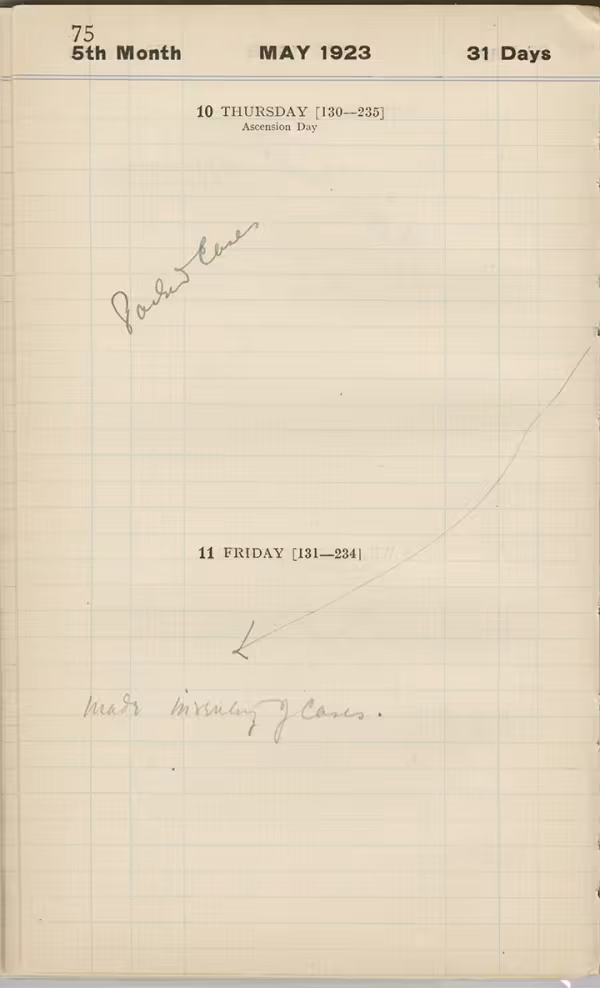 Handwritten notes on paper
