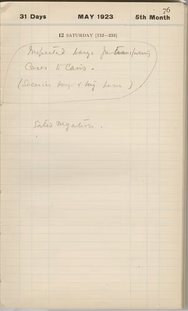 Handwritten notes on paper