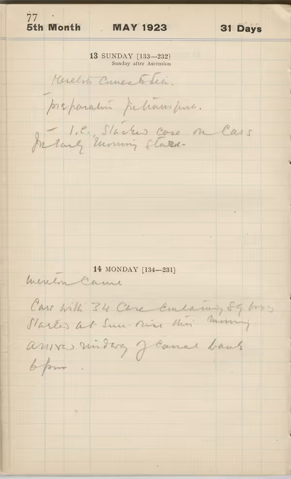 Handwritten notes on paper