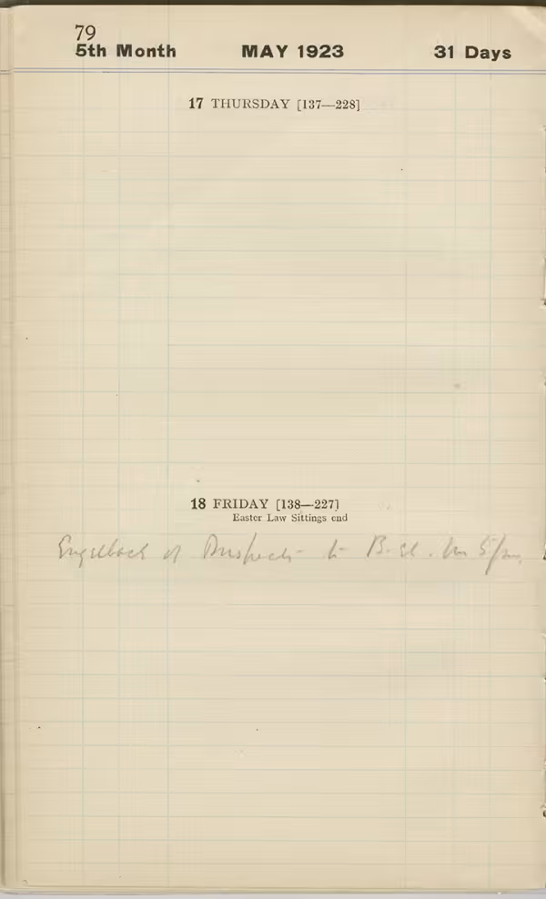 Handwritten notes on paper
