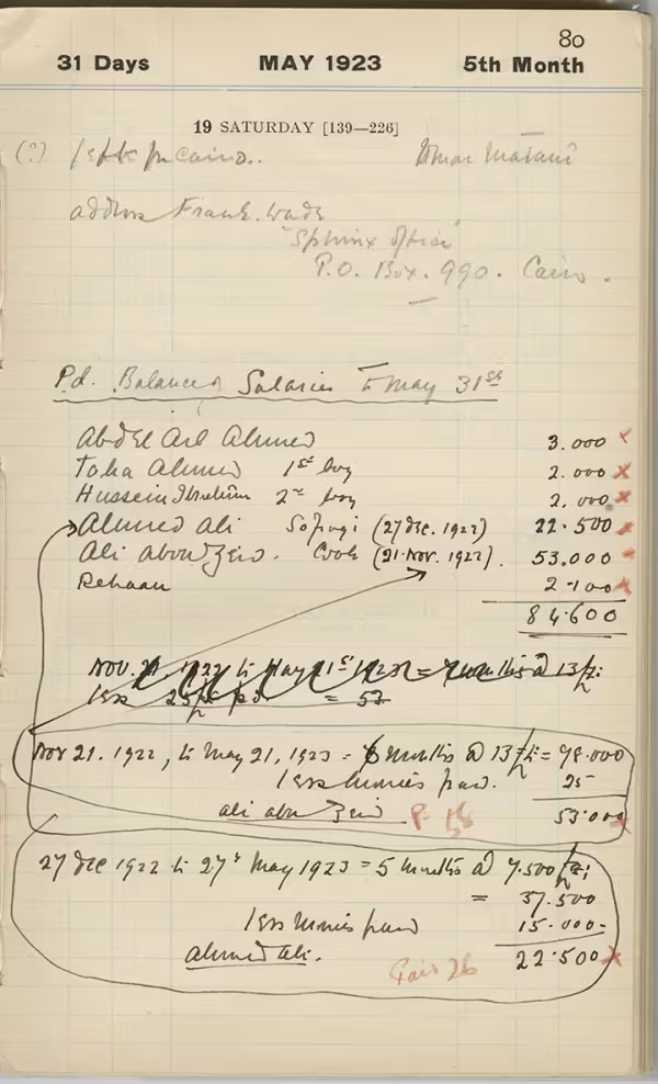Handwritten notes on paper