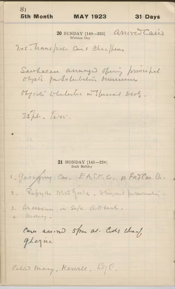 Handwritten notes on paper