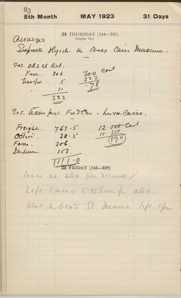 Handwritten notes on paper