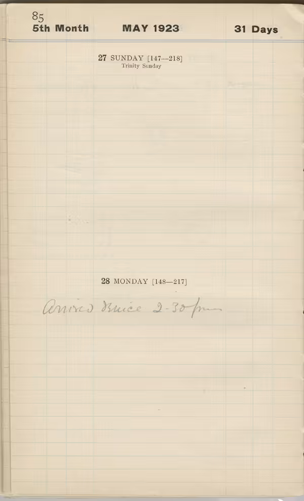 Handwritten notes on paper