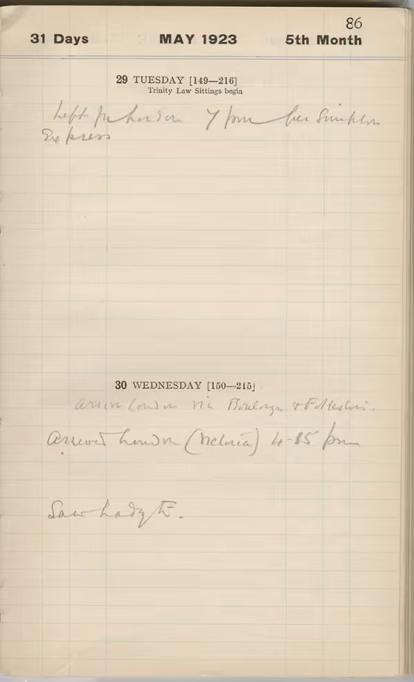 Handwritten notes on paper
