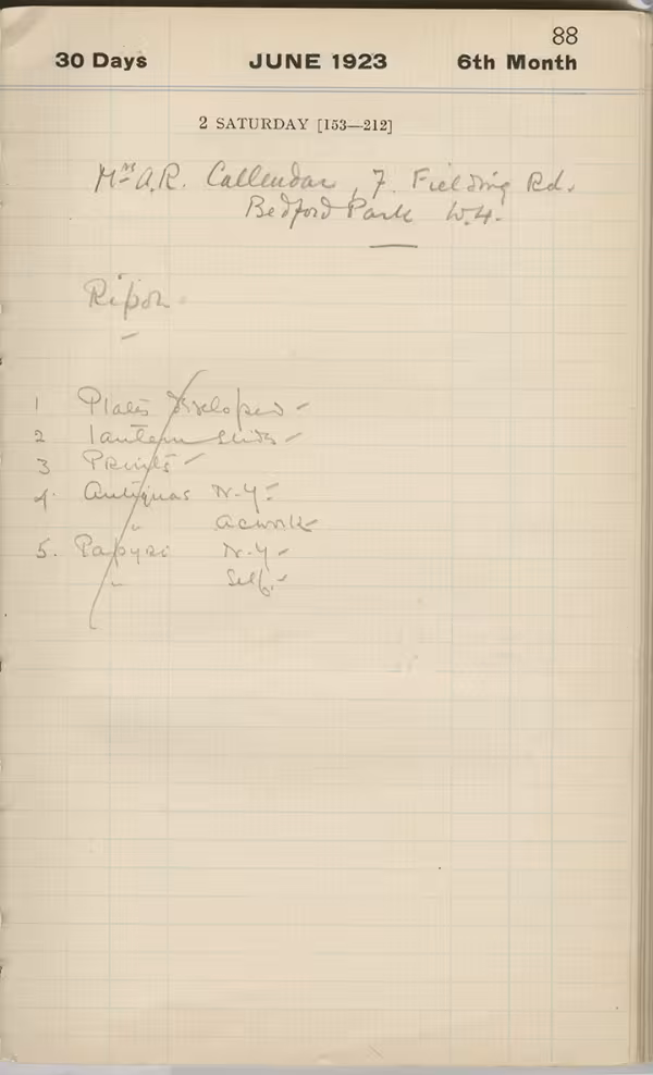 Handwritten notes on paper