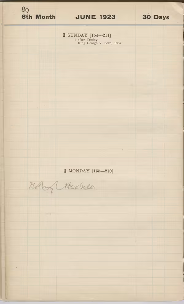Handwritten notes on paper