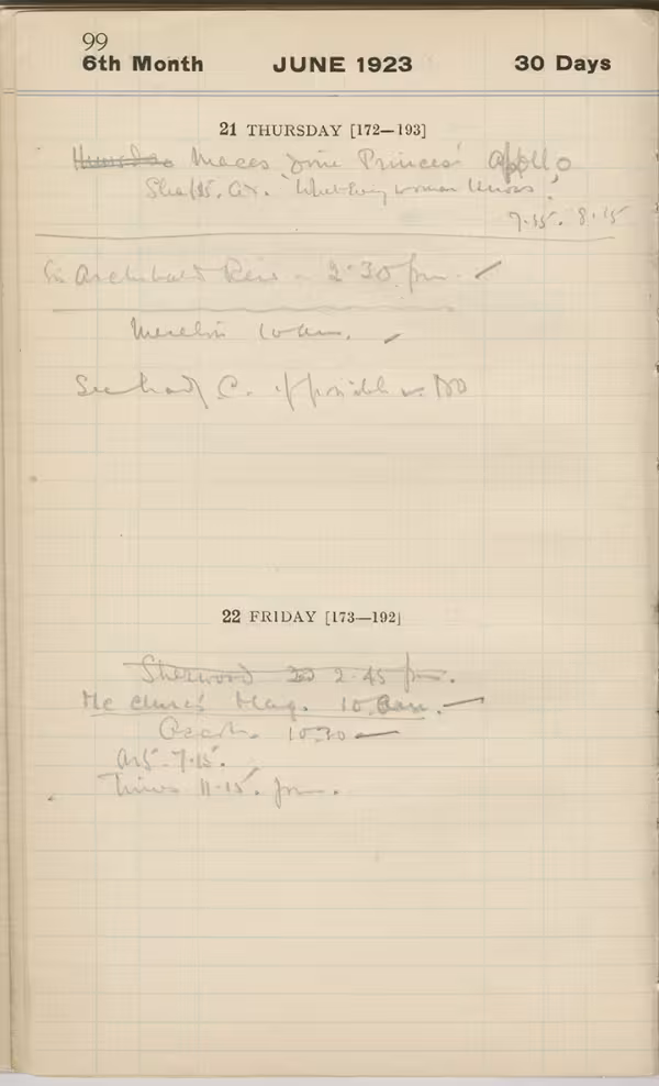 Handwritten notes on paper