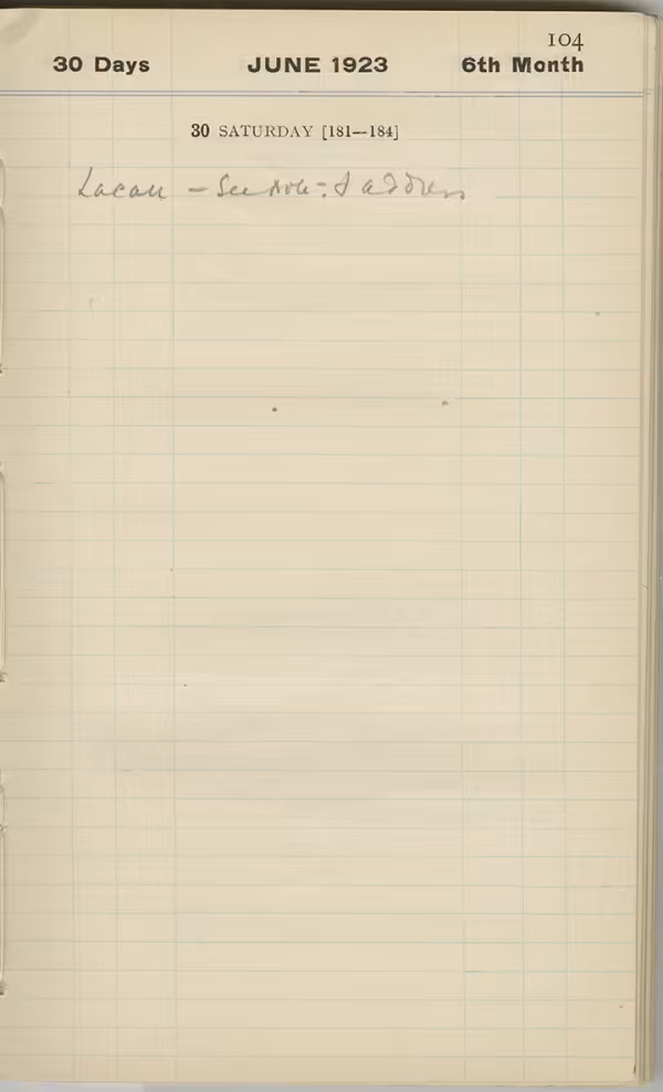 Handwritten notes on paper