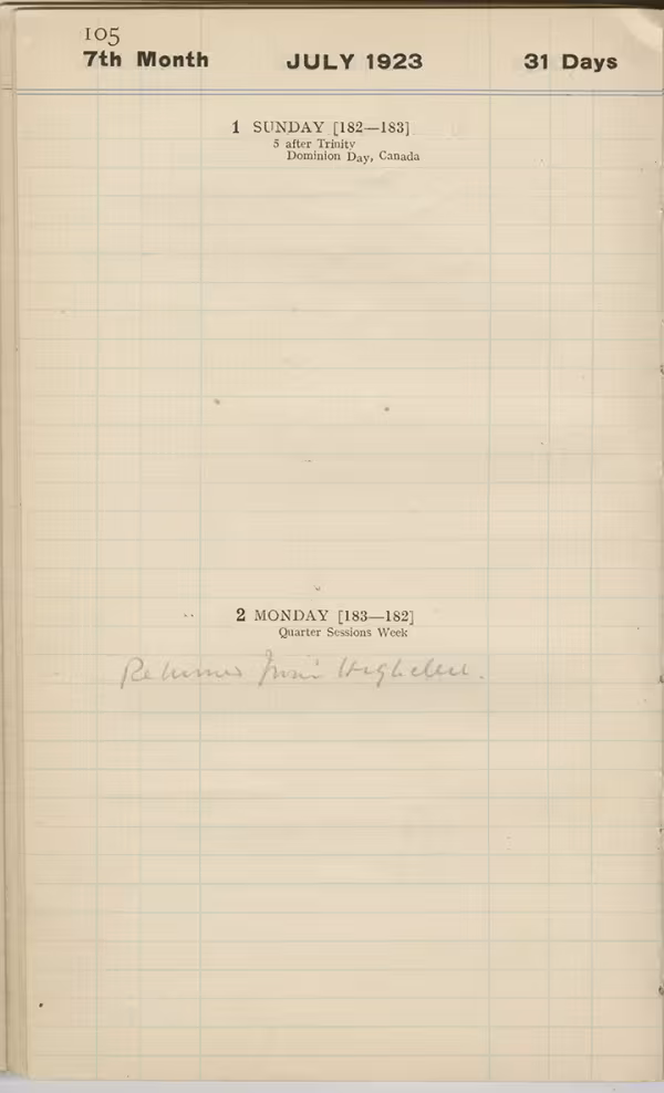 Handwritten notes on paper
