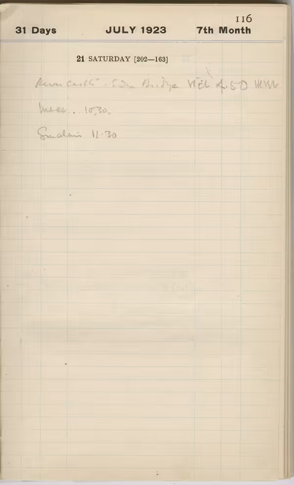 Handwritten notes on paper