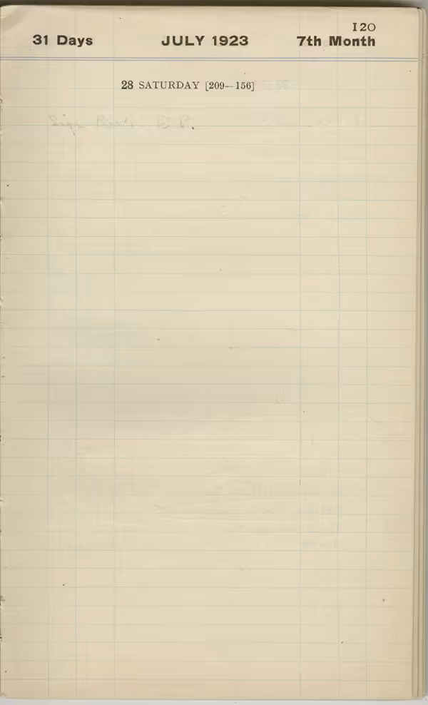 Handwritten notes on paper