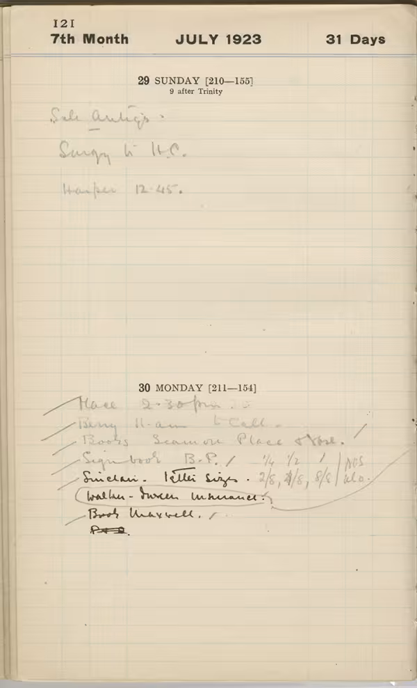 Handwritten notes on paper
