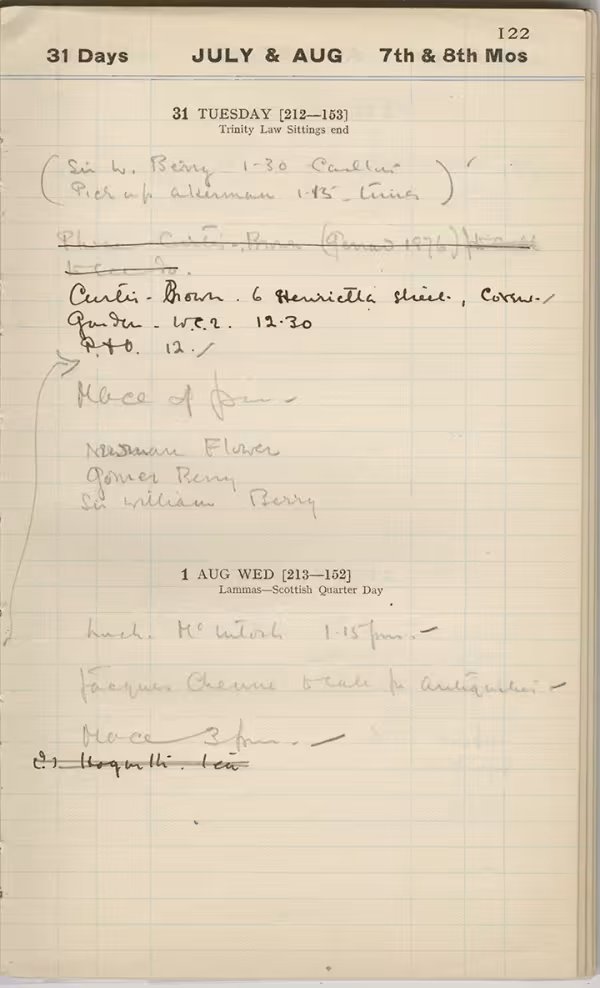 Handwritten notes on paper