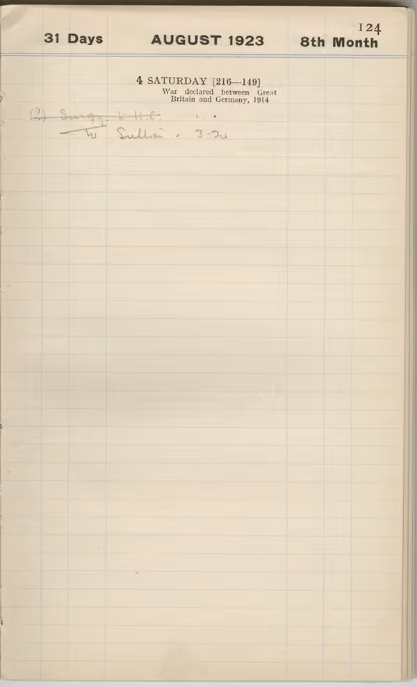 Handwritten notes on paper