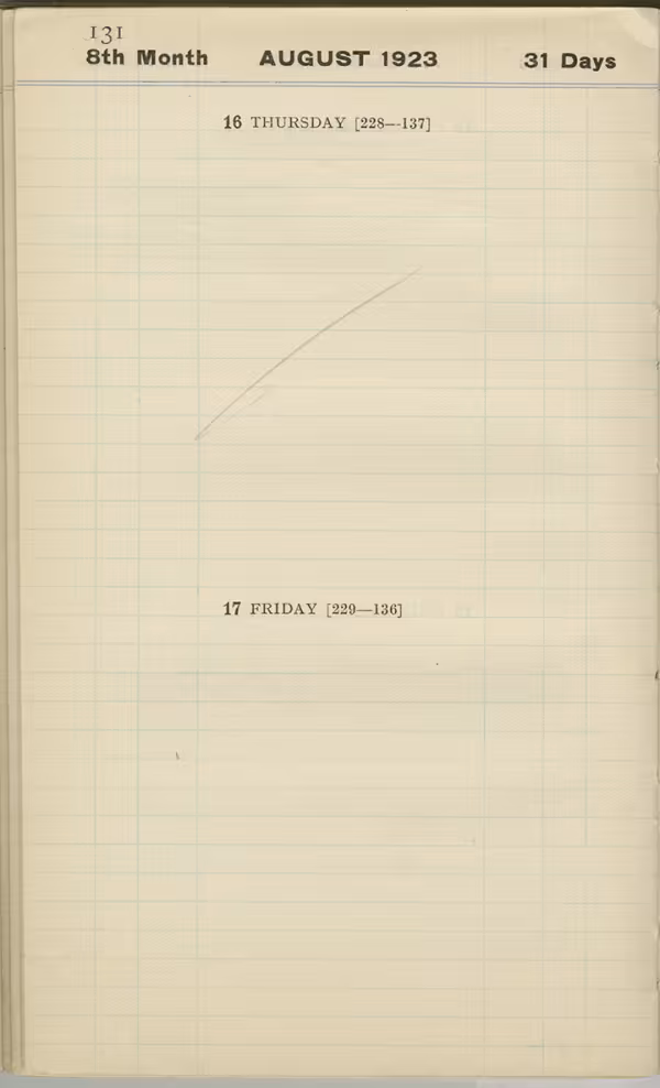 Handwritten notes on paper