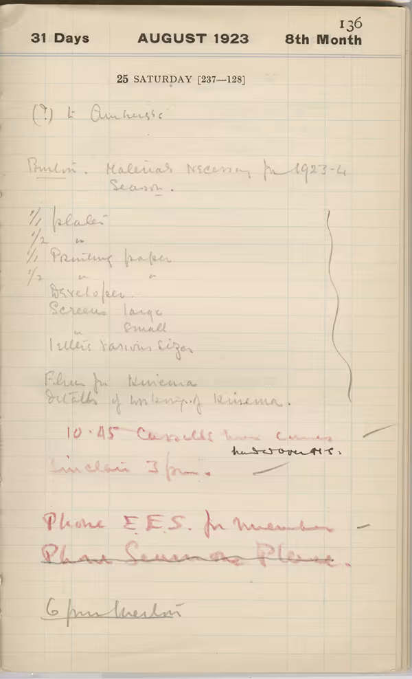 Handwritten notes on paper