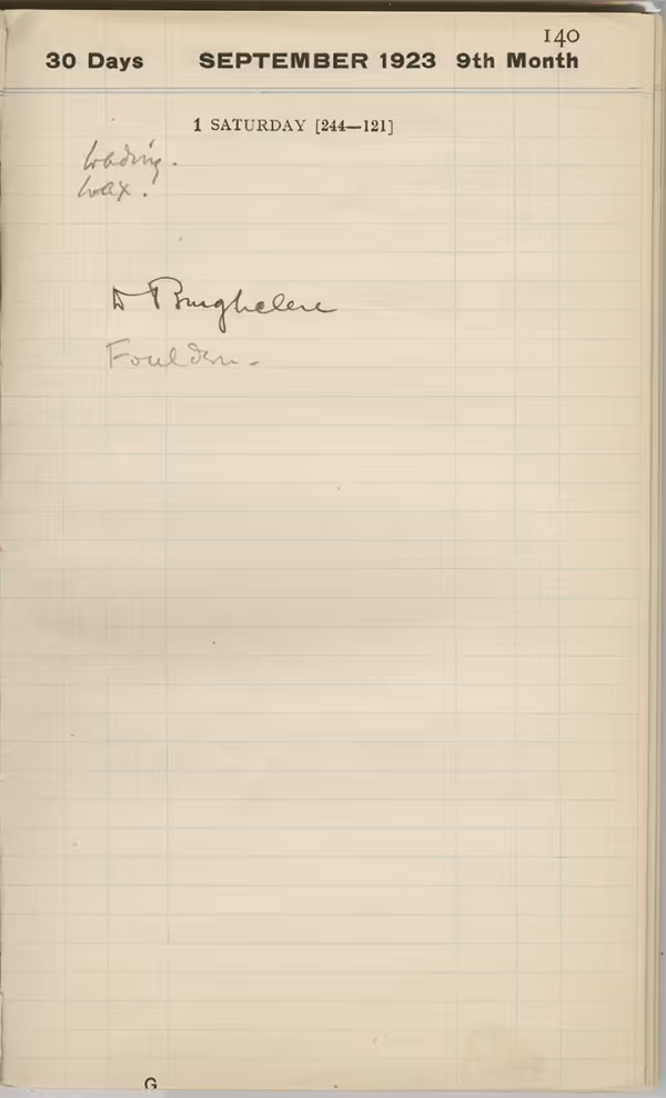 Handwritten notes on paper