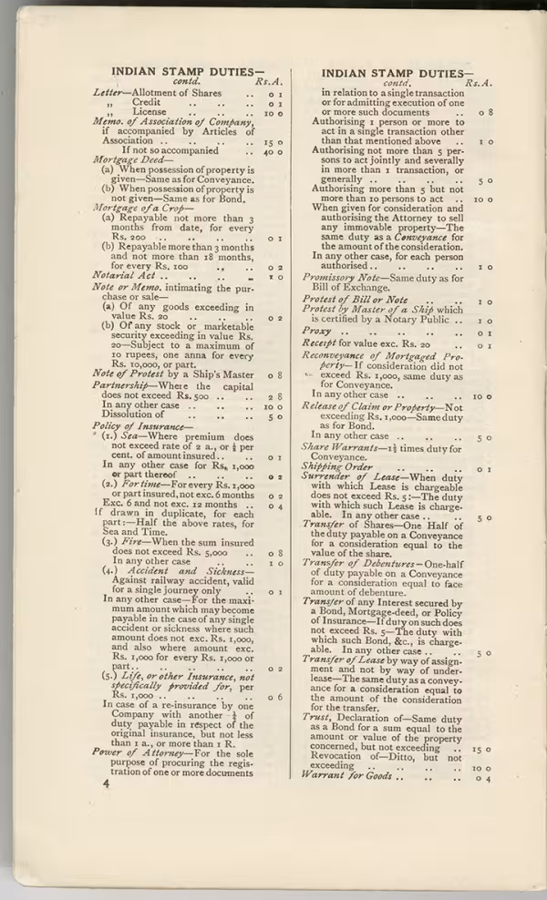 Printed text