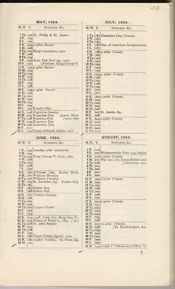 Printed text