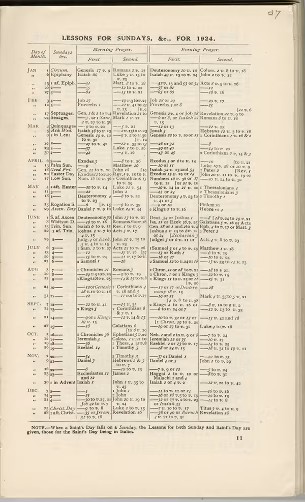 Printed text