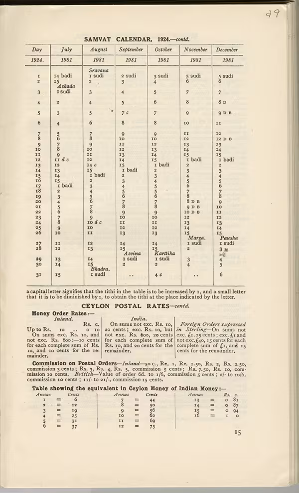 Printed text