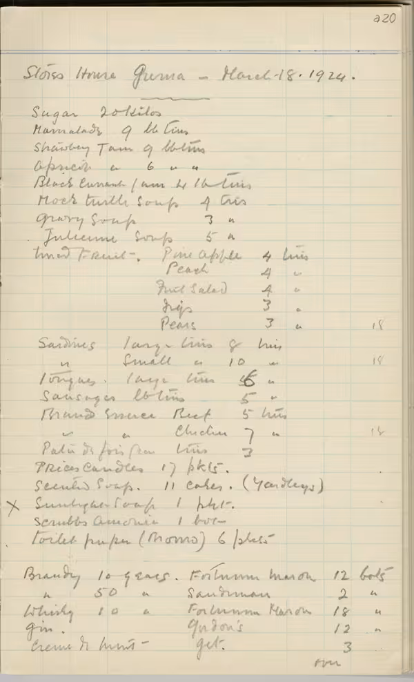 Handwritten notes on paper