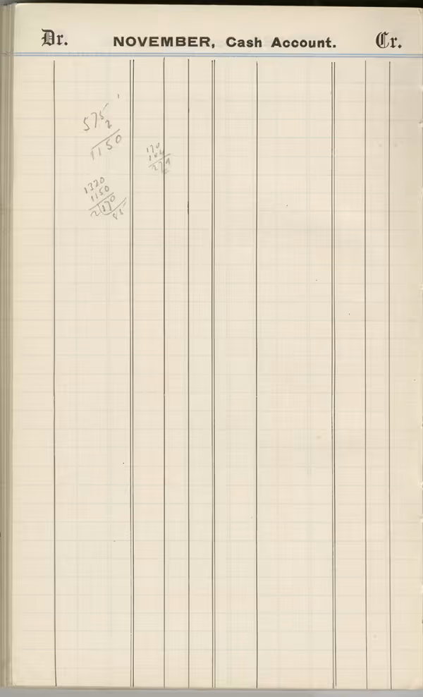Handwritten notes on paper