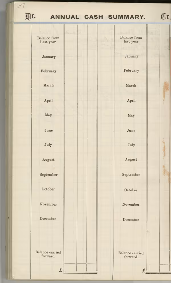Printed text