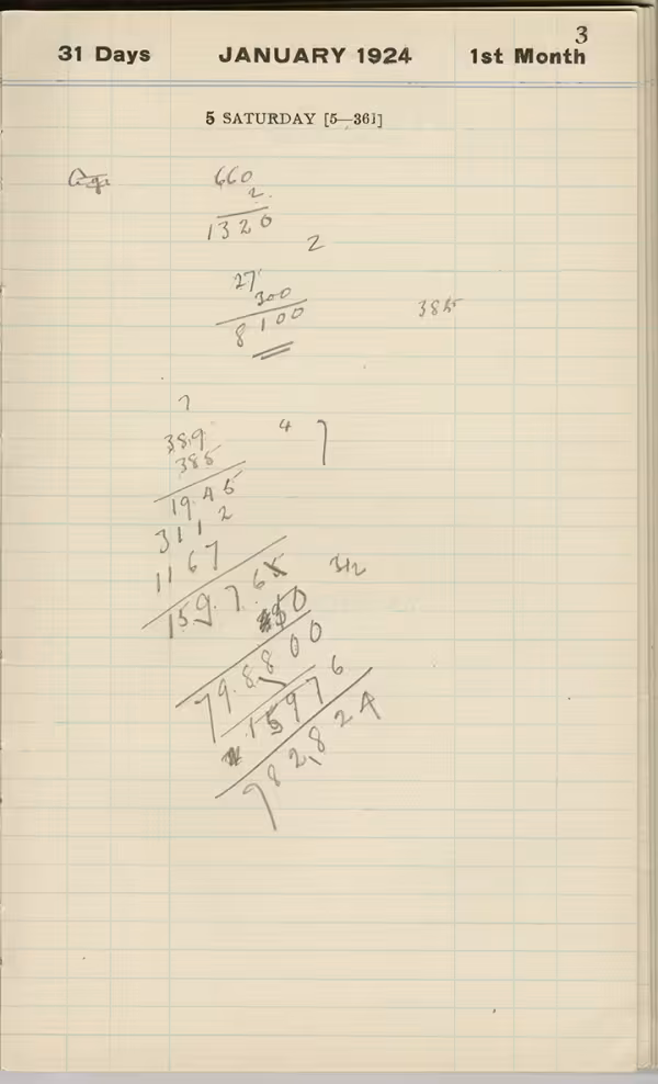 Handwritten notes on paper