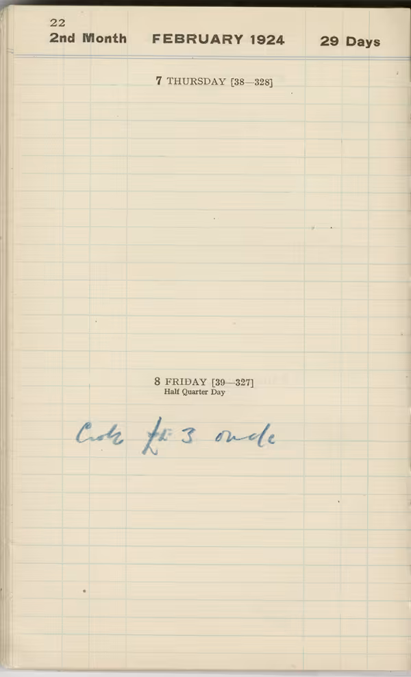 Handwritten notes on paper