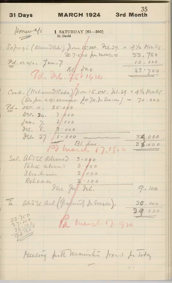 Handwritten notes on paper