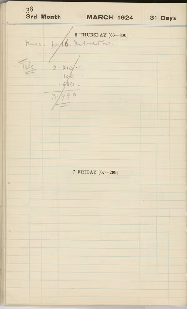 Handwritten notes on paper