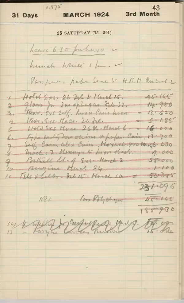 Handwritten notes on paper